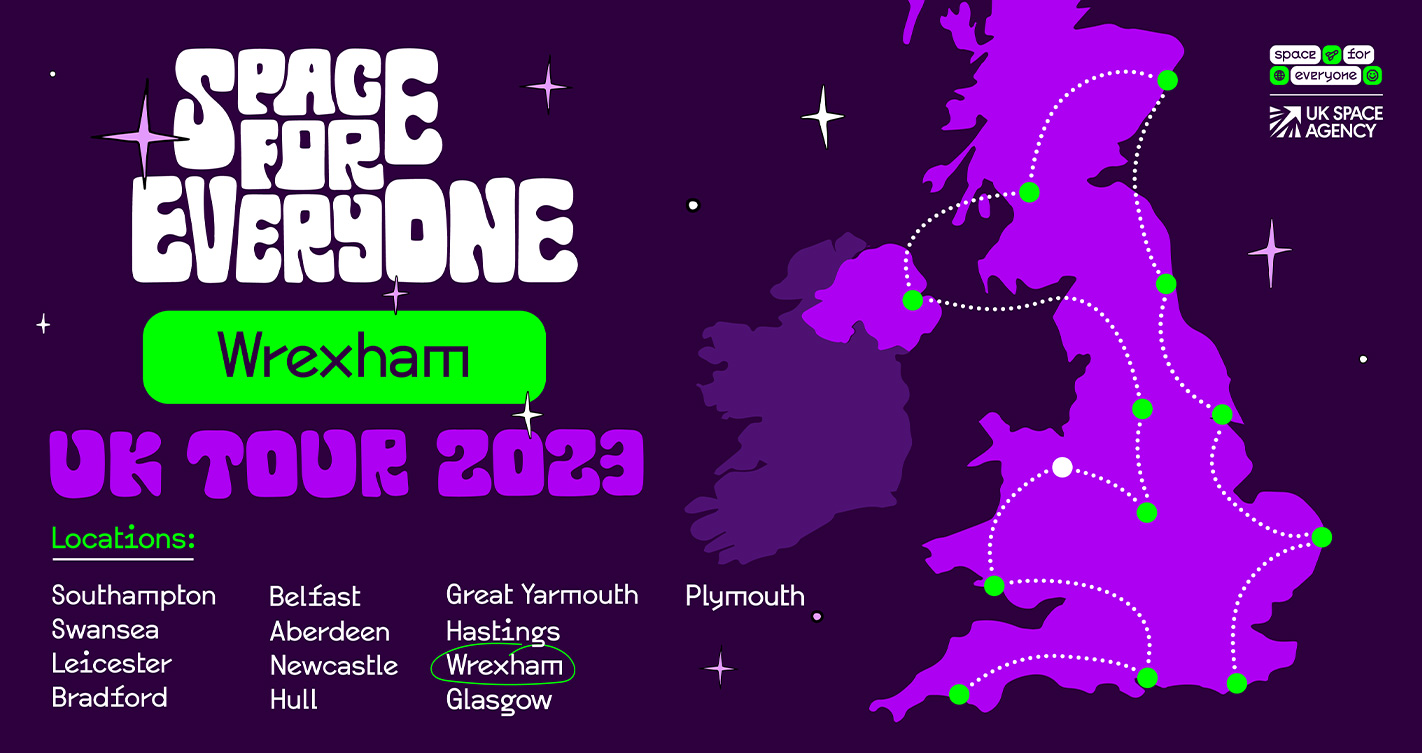 Space for Everyone: Wrexham